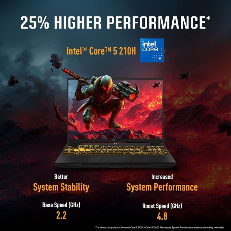 ASUS TUF GAMING F16 FX607VB - RL087WS [CORE5 - 210H/16GB/512GB SSD/WIN11 HOME+MSO/16.0"/4GB - RTX3050A GRAPHICS/1 YEAR(S)/GREY] - SWIFT PERIPHERALS1093387