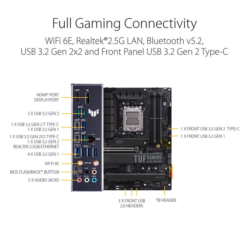 ASUS TUF GAMING X670E - PLUS WIFI AMD AM5 ATX Gaming Motherboard with DDR5 and PCIe 5.0 - SWIFT PERIPHERALSTUF-GAMING-X670E-PLUS-WIFI