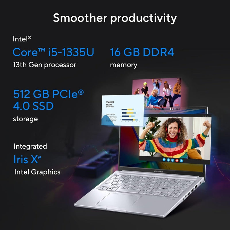 ASUS VIVOBOOK 15X INTEL CORE I5 - 1335U / 16GB (8*2) DDR4 / 512GB PCIE 4.0 SSD / 15.6 - INCH / FHD (1920 X 1080) 16:9 /COOL SILVER /BACKLIT KB / WIN 11 HOME / MS OFFICE LAPTOP K3504VAB - NJ542WS - SWIFT PERIPHERALS90NB10A2-M00810