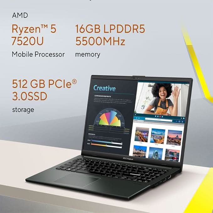 ASUS VIVOBOOK GO 15 E1504FA - NJ549WS [R5 - 7520U RYZEN/16GB/512GB SSD/WIN11 HOME+MSO/15.6 INCH/INTEGRATED GRAPHICS /1 YEAR(S)/BLACK] - SWIFT PERIPHERALS1089562