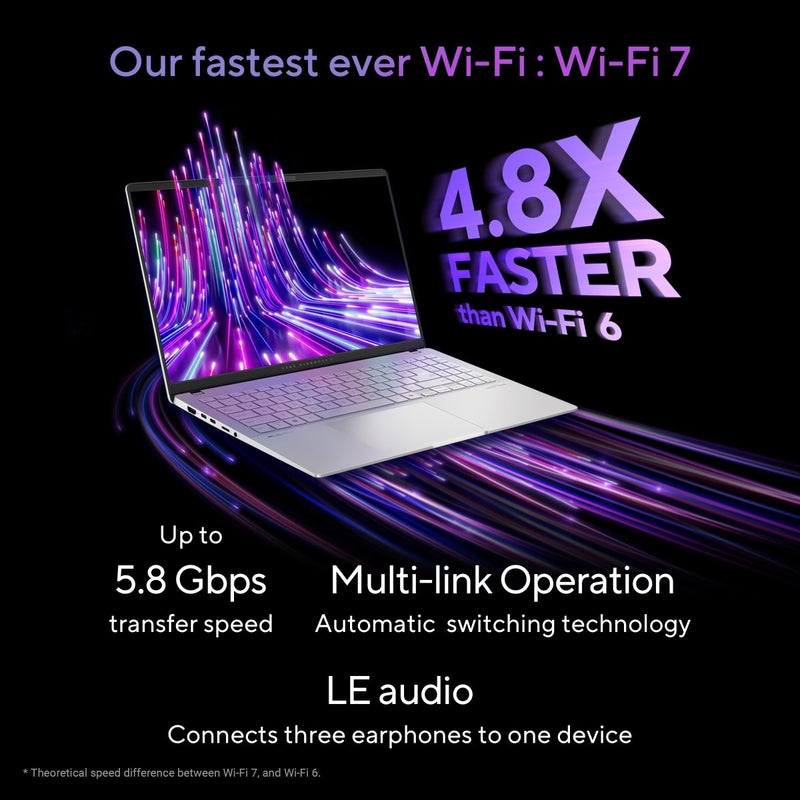 ASUS VIVOBOOK S 15 OLED, QUALCOMM AI POWERED LAPTOP,SNAPDRAGON X PLUS X1P 42 100(16GB/1TB/QUALCOMM ADRENO GPU/15.6 INCH 3K/WINDOWS 11 HOME)S5507QA - MA551WS - SWIFT PERIPHERALSS5507QA-MA551WS