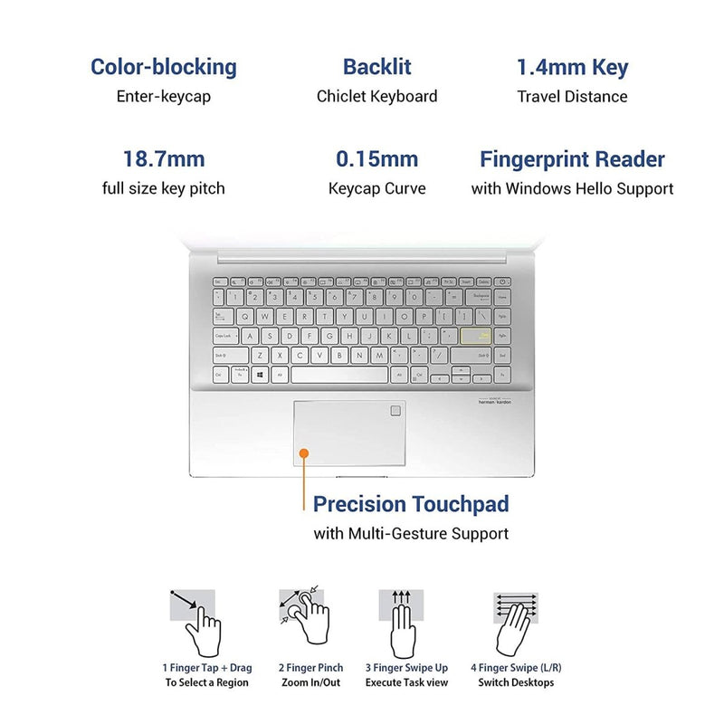 ASUS VIVOBOOK S14 M433UA - EB584TS LAPTOP (AMD RYZEN 5/ 8GB/ 1TB SSD/ WIN10) - SWIFT PERIPHERALS90NB0TM1-M03540
