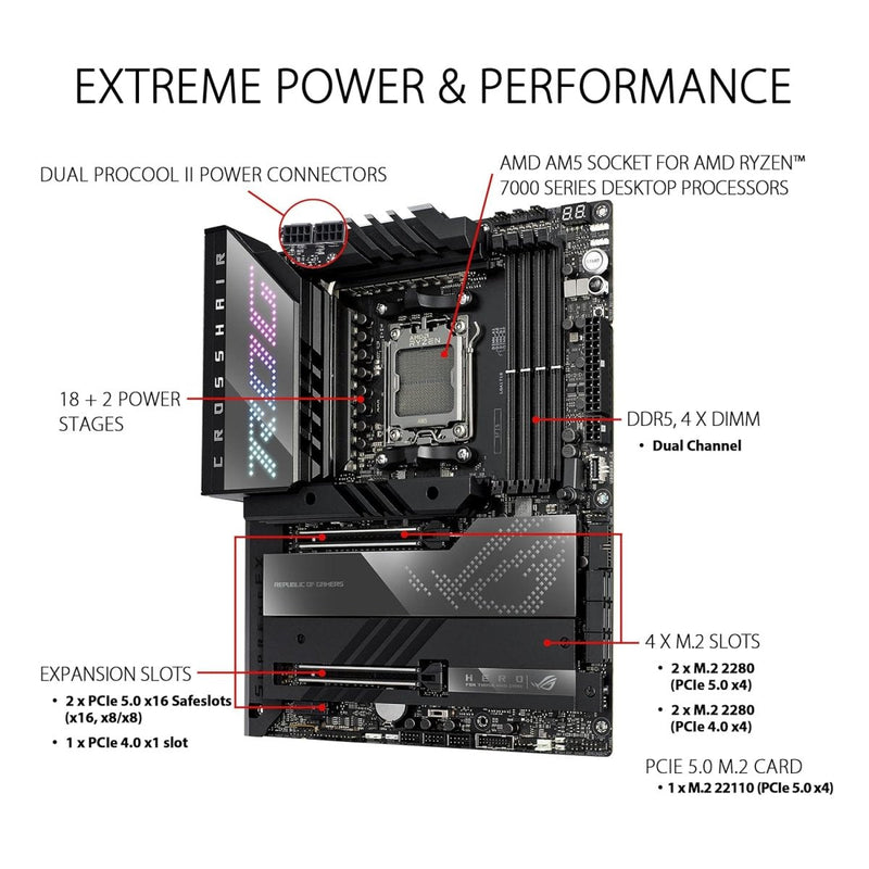 ASUS X670E CROSSHAIR HERO AMD AM5 MOTHERBOARD - SWIFT PERIPHERALS1083529