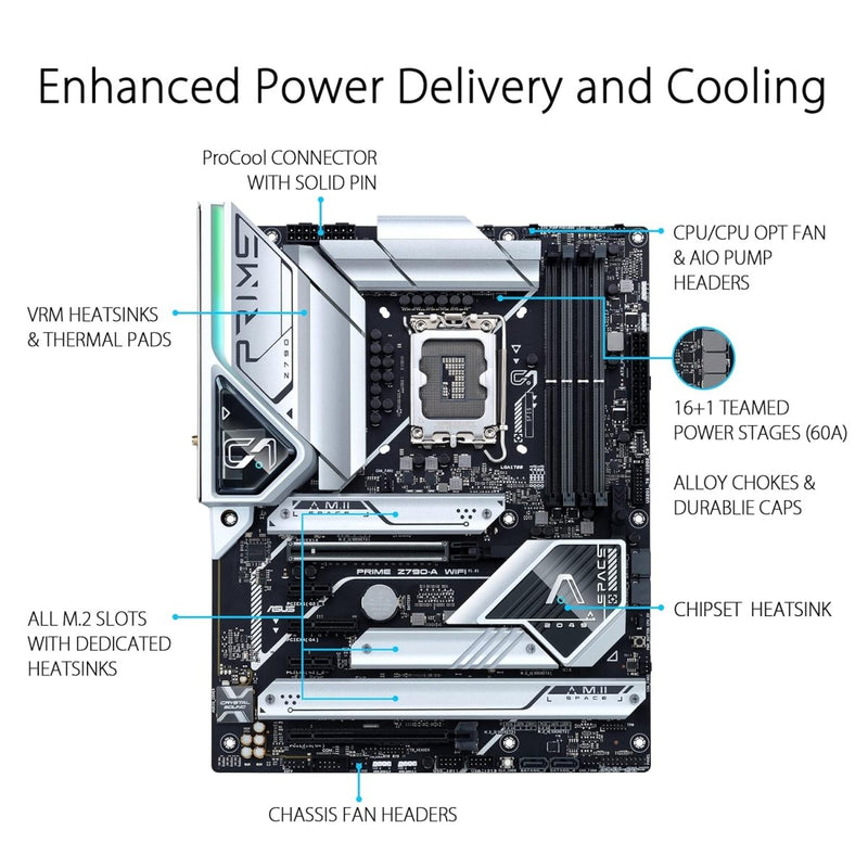 ASUS Z790 - A PRIME CSM WIFI DDR5 INTEL LGA1700 MOTHERBOARD - SWIFT PERIPHERALS1084714