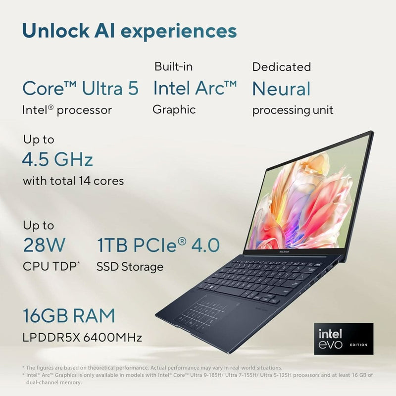 ASUS ZENBOOK 14, INTEL CORE ULTRA 5, 16GB RAM, 1TB SSD, 3K OLED 16:10 120HZ, 14 INCH, WINDOWS 11, MSO 2021, PONDER BLUE, 1.28KG, UX3405MA - PZ552WS, BUILT - INAI, BACKLIT, TOUCHSCREEN, 75WHR AI POWERED LAPTOP - SWIFT PERIPHERALS90NB11R3-M00DD0