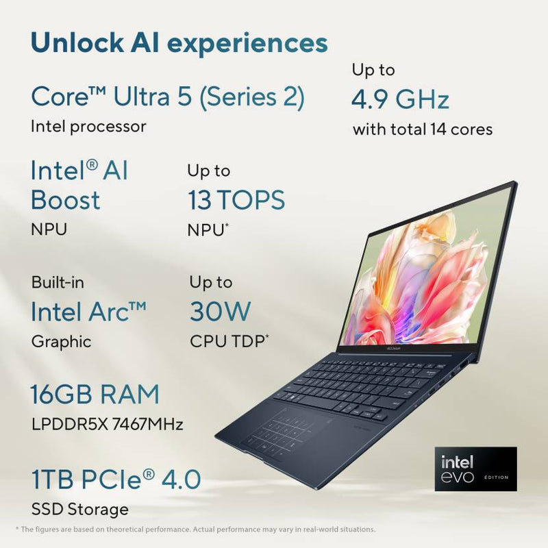 ASUS ZENBOOK 14 OLED (2025) WITH OFFICE 2024 + M365 BASIC*, AI PC INTEL CORE ULTRA 9 285H - (32 GB/1 TB SSD/WINDOWS 11 HOME) UX3405CA - PZ164WS THIN AND LIGHT LAPTOP (14 INCH, PONDER BLUE, 1.28 KG, WITH MS OFFICE) - SWIFT PERIPHERALS1096175