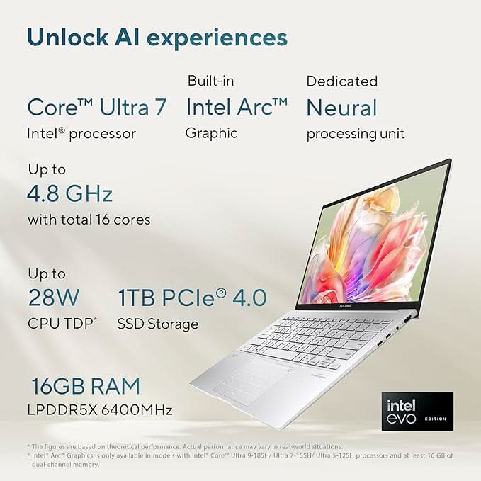ASUS ZENBOOK 14 OLED, LIGHT WEIGHT LAPTOP, AI - POWERED INTEL EVO CORE ULTRA 7 155H (16GB/1TB/INTEL ARC GRPH/35.56 CM (14) 3K/WINDOWS 11 HOME) UX3405MA - PZ751WS - SWIFT PERIPHERALS90NB11R4-M00540
