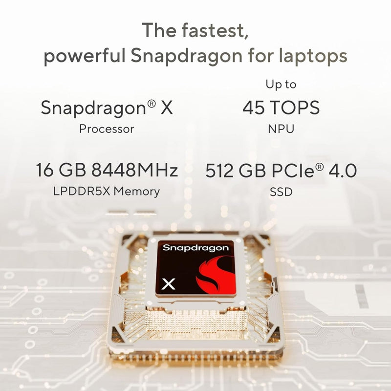 ASUS ZENBOOK A14,SNAPDRAGON X,COPILOT+ AI PC(QUALCOMM ADRENO IGPU/45TOPS/16GB/512GB/FHD+/14"/BACKLIT KEYBOARD/WINDOWS 11/M365 BASIC (1YEAR)*/OFFICE HOME 2024/ZABRISKIE BEIGE/0.98 KG) UX3407QA - QD258WS - SWIFT PERIPHERALS1092766