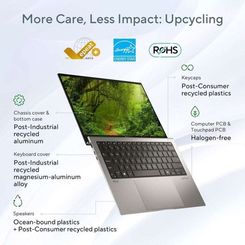ASUS ZENBOOK S 13 OLED (2024), 13 INCH (33.78CM) 3K OLED 16: 10, INTEL CORE ULTRA 7 155U, BUILT - IN AI, THIN & LIGHT LAPTOP (32GB/1TB SSD/WIN11/OFFICE 2021/BASALT GREY/1 KG), UX5304MA - NQ762WS - SWIFT PERIPHERALS90NB12V2-M006B0