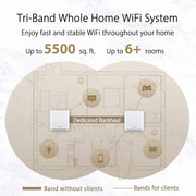 ASUS ZenWiFi AX XT8 Tri Band AX6600 Tri - band Mesh WiFi 6 System - 2 Pack (White) - SWIFT PERIPHERALSASUS-XT8-WHITE-2PK