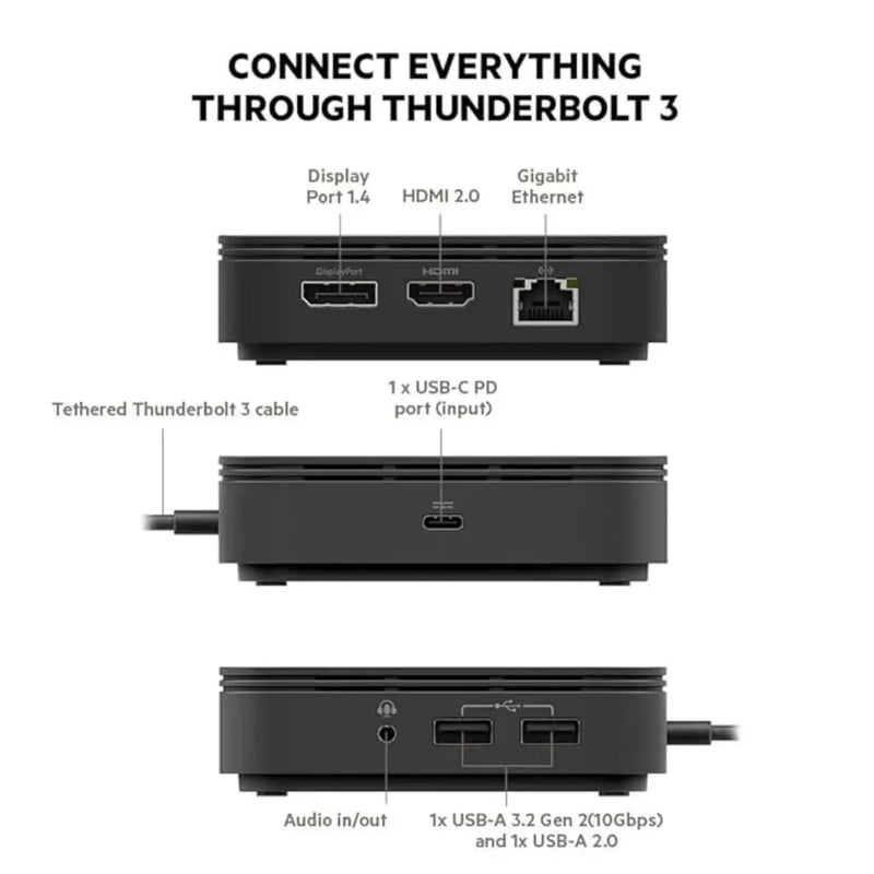 Belkin Thunderbolt 3 Dock Core 3 Cable Dual 4K Display 60W Power Delivery - SWIFT PERIPHERALSF4U110BT