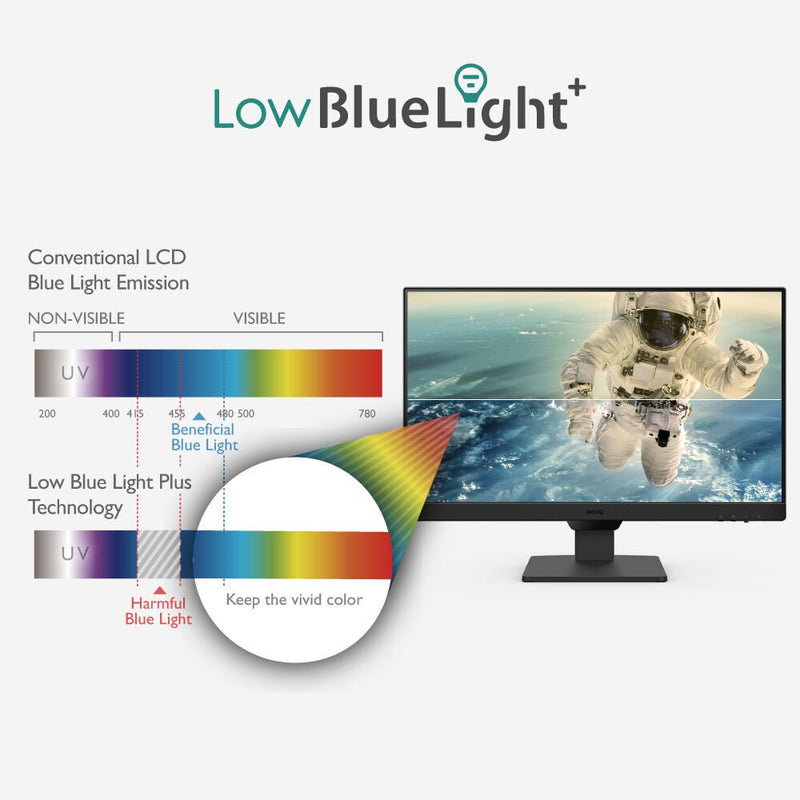 BenQ GW2490 23.8" 100Hz 1080P FHD 99% sRGB Eye Care Home Office Monitor with Speakers - SWIFT PERIPHERALSGW2490