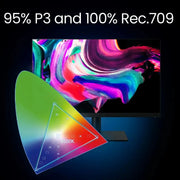 BenQ PD2706U 27" 4K UHD Professional Designer Monitor HDR400 USB - C 90W PD AQCOLOR - SWIFT PERIPHERALSPD2706U
