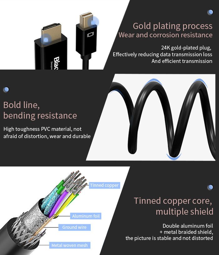 Black - i Mini DisplayPort to 4K HDMI Cable - 1.8 Meter - SWIFT PERIPHERALSIDP-HP180