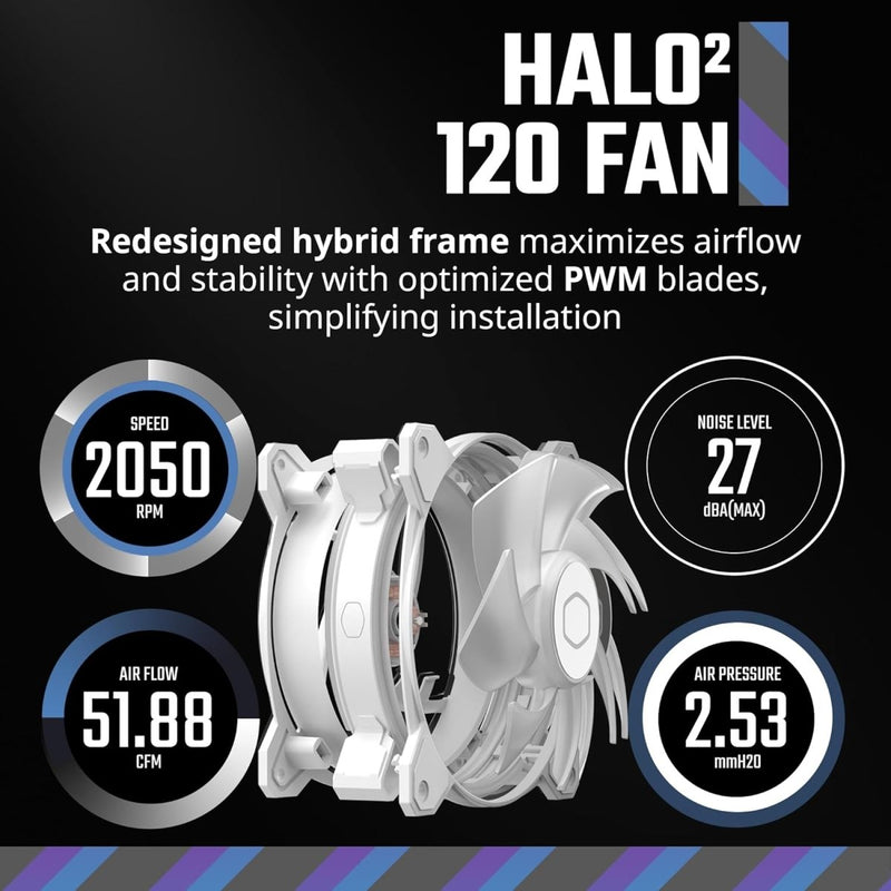 COOLER MASTER MF120 HALO CABINET FAN TRIPLE PACK WHITE - SWIFT PERIPHERALS1086550