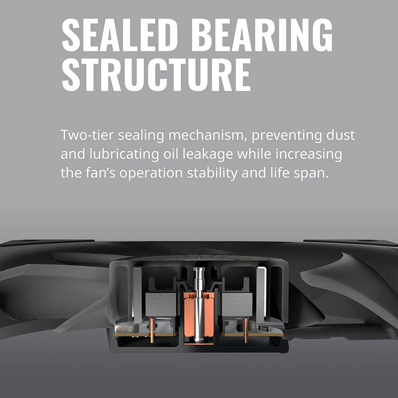 Cooler Master SickleFlow 120 V2 PWM 120mm CPU Case Fan - SWIFT PERIPHERALSMFX-B2NN-18NPK-R1