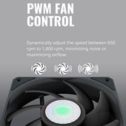 Cooler Master SickleFlow 120 V2 PWM 120mm CPU Case Fan - SWIFT PERIPHERALSMFX-B2NN-18NPK-R1