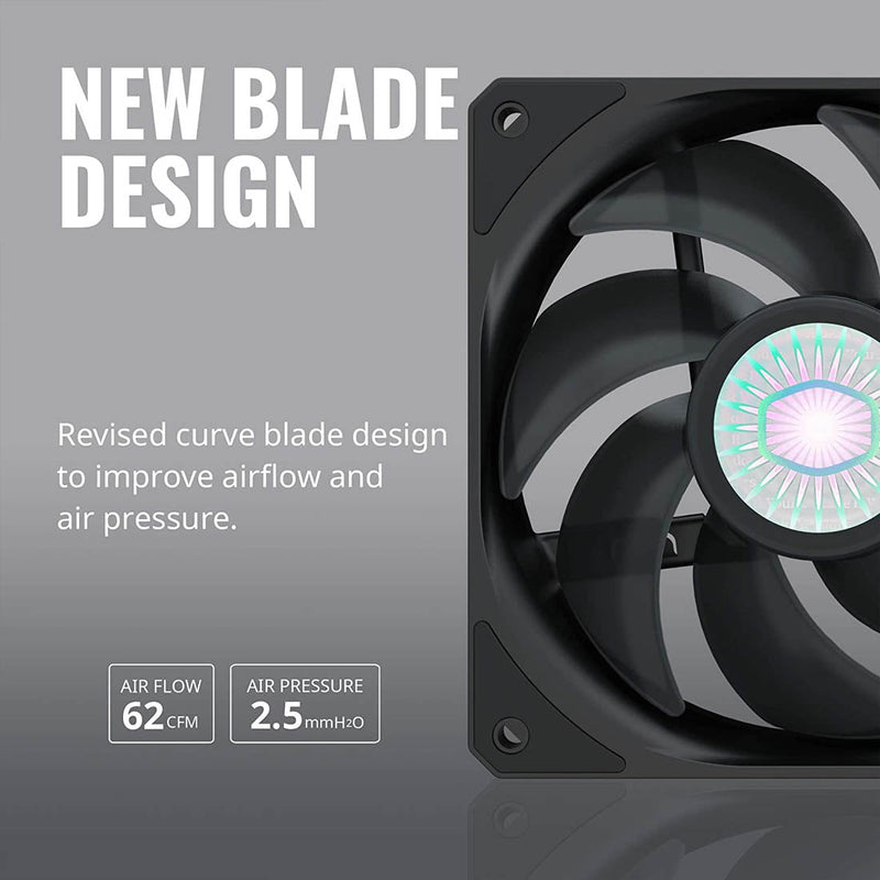Cooler Master SickleFlow 120 V2 PWM 120mm CPU Case Fan - SWIFT PERIPHERALSMFX-B2NN-18NPK-R1