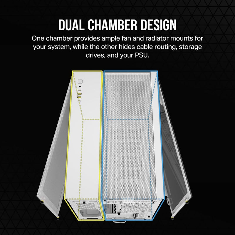 CORSAIR 2500X TEMPERED GLASS MID - TOWER, WHITE - SWIFT PERIPHERALS1092045