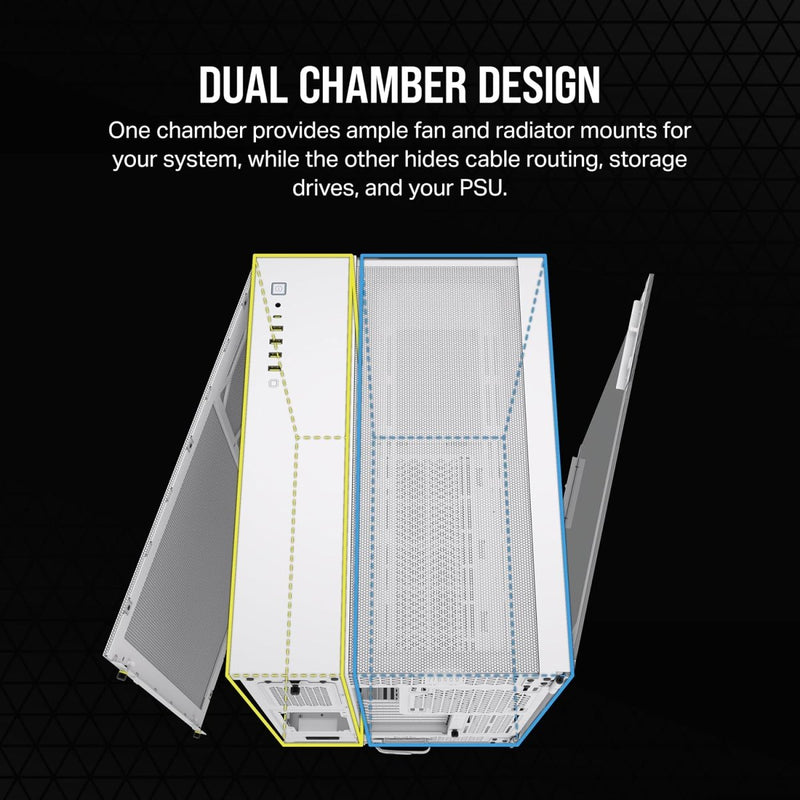 CORSAIR 6500X TEMPERED GLASS MID - TOWER, WHITE - SWIFT PERIPHERALS1092043