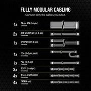 CORSAIR 850W RM850E 80 PLUS GOLD FULLY MODULAR ATX 3.0 SMPS - SWIFT PERIPHERALS1085090