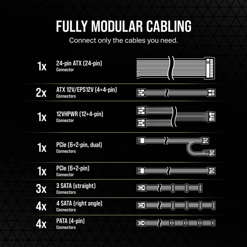 CORSAIR 850W RM850E 80 PLUS GOLD FULLY MODULAR ATX 3.0 SMPS - SWIFT PERIPHERALS1085090
