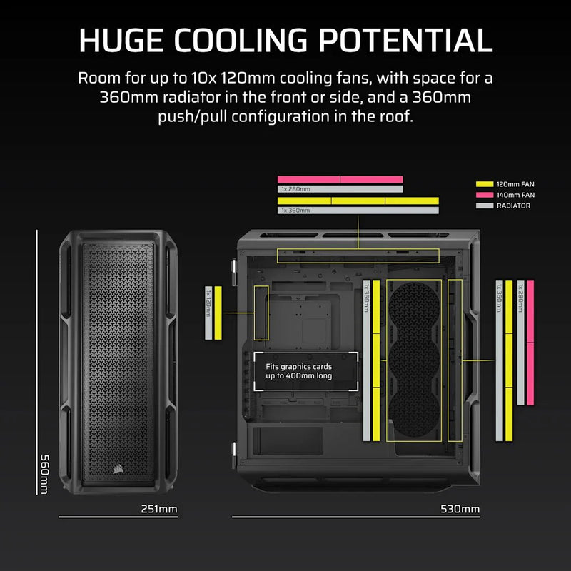 CORSAIR CHASSIS 5000T - CC - 9011300 - WW - MID - TOWER PC CASE WITHOUT PSU, BLACK - SWIFT PERIPHERALS1092242