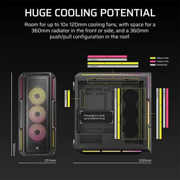 CORSAIR CHASSIS 5000T LX RGB - CC - 9011298 - WW - MID - TOWER PC CASE WITHOUT PSU, BLACK - SWIFT PERIPHERALS1092245