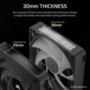CORSAIR FAN RX RGB MAX SERIES, ICUE LINK RX140 RGB MAX, 140MM RGB FAN, SINGLE FAN - CO - 9051035 - WW - SWIFT PERIPHERALS1092744