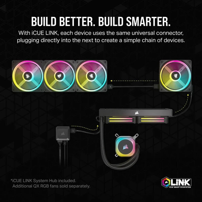 CORSAIR ICUE LINK H150I RGB WHITE ALL IN ONE 360MM CPU LIQUID COOLER (CW - 9061006 - WW) - SWIFT PERIPHERALSCooler-052