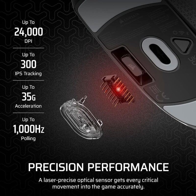 CORSAIR M55 WIRELESS GAMING MOUSE WIRELESS 24000 DPI BLACK - SWIFT PERIPHERALSCRMS0062