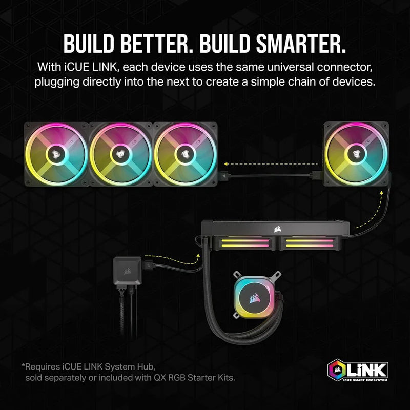 CORSAIR QX RGB SERIES, ICUE LINK QX120 RGB WHITE, 120MM MAGNETIC DOME RGB FAN, SINGLE FAN - SWIFT PERIPHERALSCRSR0143