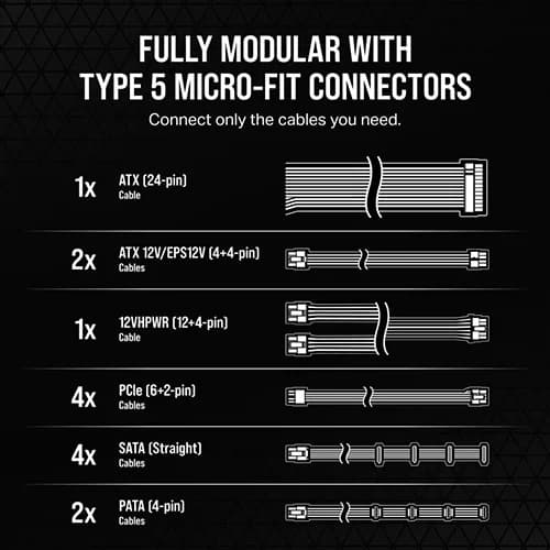 CORSAIR RM1000X SHIFT ATX 3.1 80 PLUS GOLD FULLY MODULAR POWER SUPPLY - WHITE - SWIFT PERIPHERALS1093589