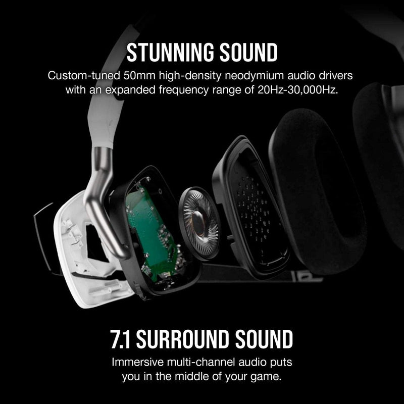 CORSAIR VOID RGB ELITE USB PREMIUM GAMING HEADSET WITH 7.1 SURROUND SOUND WHITE - SWIFT PERIPHERALSCRMX0138