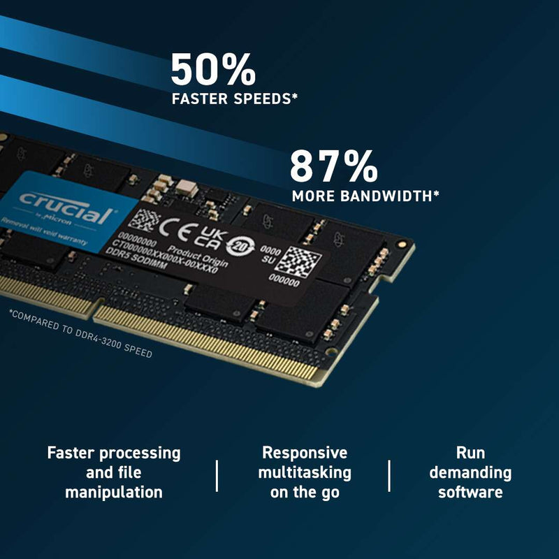Crucial 32GB DDR5 4800MHz SODIMM Laptop Memory - SWIFT PERIPHERALSCT32G48C40S5