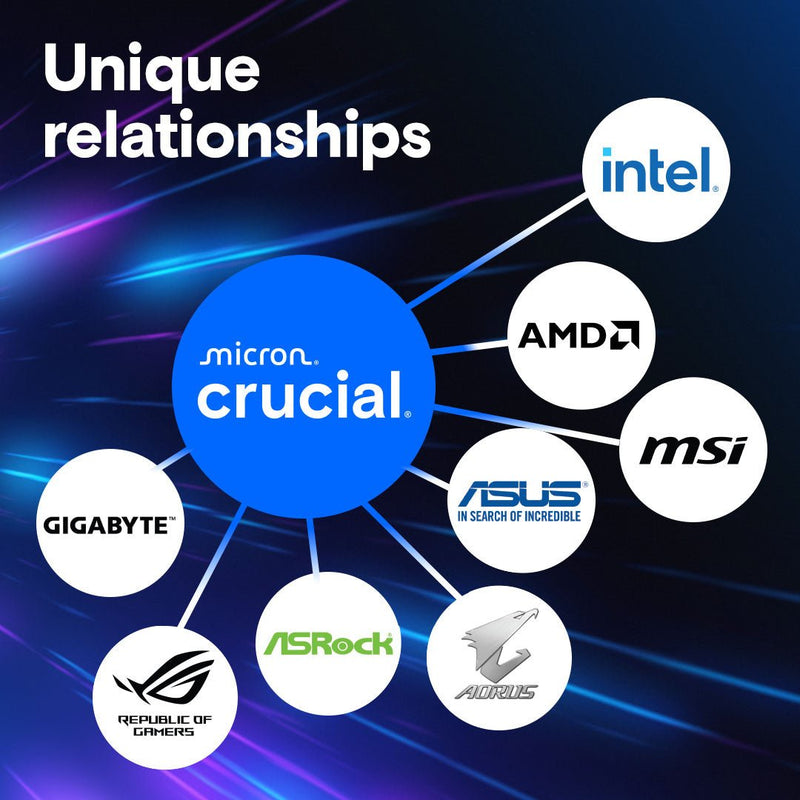 CRUCIAL PRO 16GB DDR5 - 6000 UDIMM CL48 RAM CP16G60C48U5 - SWIFT PERIPHERALS1094543