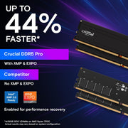 CRUCIAL PRO 32GB DDR5 - 5600 UDIMM CL46 CP32G56C46U5 - SWIFT PERIPHERALS1092509