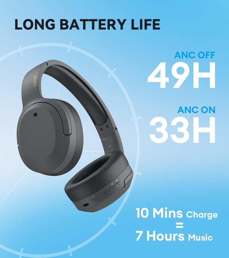 EDIFIER BRAND HEADPHONE W820NB PLUS GREY - SWIFT PERIPHERALSEdifier025