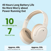 EDIFIER BRAND HEADPHONE W820NB PLUS IVORY - SWIFT PERIPHERALSEdifier027