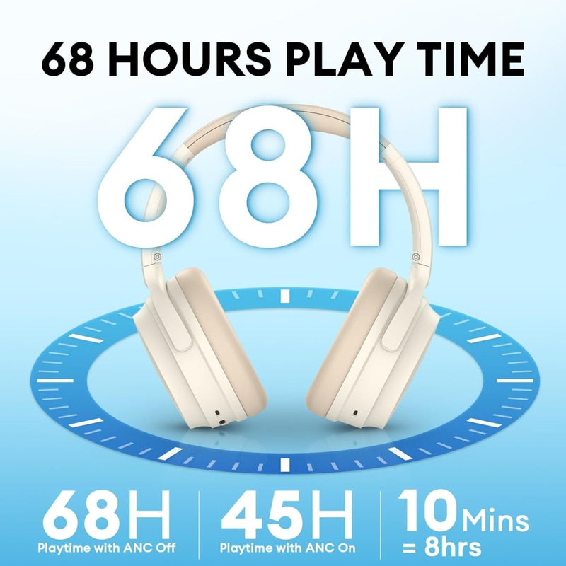 EDIFIER WH700NB WIRELESS NOISE CANCELLATION OVER - EAR HEADPHONES - IVORY - SWIFT PERIPHERALS1092391