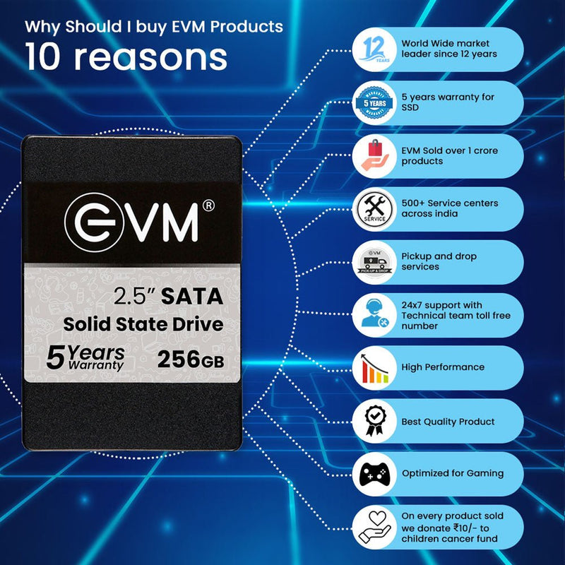 EVM 256GB 2.5 - inch SATA 3D NAND Internal SSD - SWIFT PERIPHERALSEVM25-256GB
