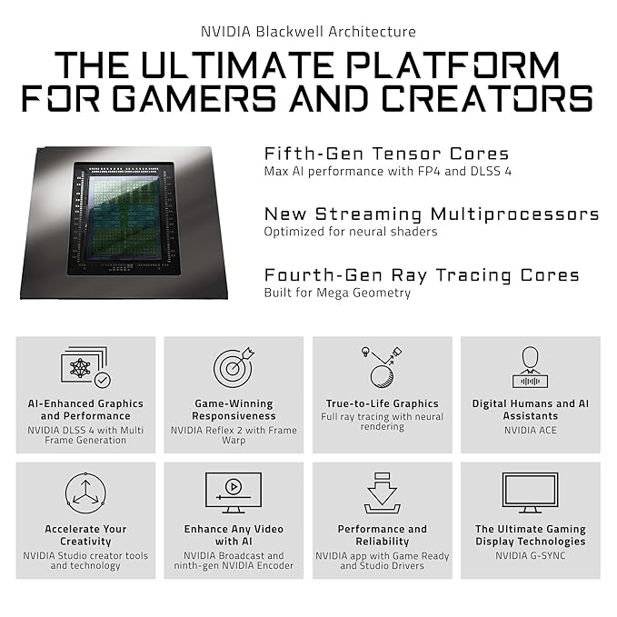 GIGABYTE AORUS RTX 5080 MASTER 16GB GRAPHICS CARD - SWIFT PERIPHERALS1092663