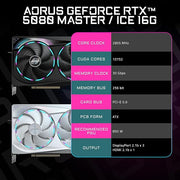 GIGABYTE AORUS RTX 5080 MASTER 16GB GRAPHICS CARD - SWIFT PERIPHERALS1092663