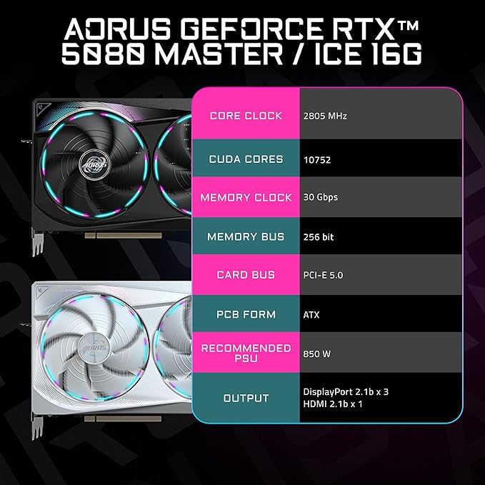 GIGABYTE AORUS RTX 5080 MASTER 16GB GRAPHICS CARD - SWIFT PERIPHERALS1092663