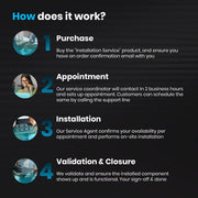 Hard Disk Installation Service for Laptop, Desktop & NAS Devices - Bengaluru - SWIFT PERIPHERALSTPS-INS-HDD