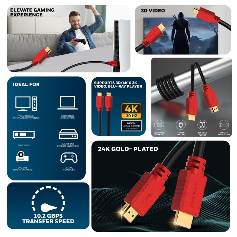 HONEYWELL HDMI 15 MTR WITH ETHERNET - SWIFT PERIPHERALS104139