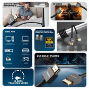 HONEYWELL HDMI 2 MTR WITH ETHERNET 2.0 COMPLIANT SLIM - SWIFT PERIPHERALS106636