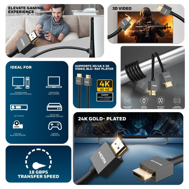 HONEYWELL HDMI 2 MTR WITH ETHERNET 2.0 COMPLIANT SLIM - SWIFT PERIPHERALS106636