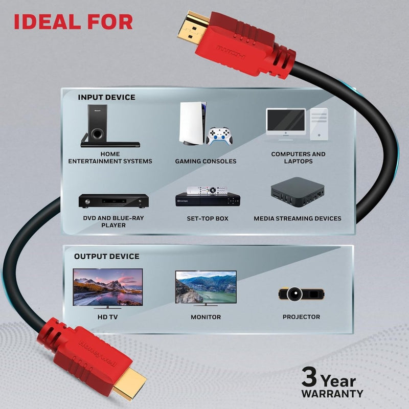 HONEYWELL HDMI CABLE WITH ETHERNET - 3M - SWIFT PERIPHERALS105311