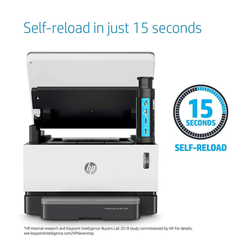 HP 1200A MULTIFUNCTION MONOCHROME LASER PRINTER - SWIFT PERIPHERALS101957